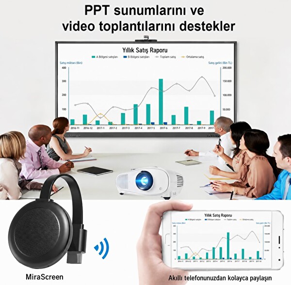 Coverzone Kablosuz HDMI Görüntü Aktarıcı ENT 2.4G AirPlay DLNA WiFi Adaptör G38