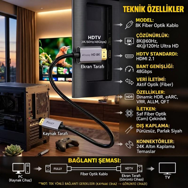 Fully 8K HDMI 2.1V Fiber Optik Kablo 10 m 7680 x 4320P