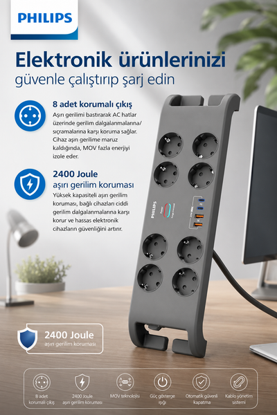Philips SPN8180GA/62 30W Hızlı Şarj 2x USB-C 2x USB-A 2400J 2 M Kablolu 8'li Akım Korumalı Priz