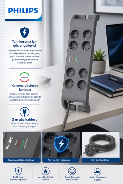 Philips SPN8180GA/62 30W Hızlı Şarj 2x USB-C 2x USB-A 2400J 2 M Kablolu 8'li Akım Korumalı Priz