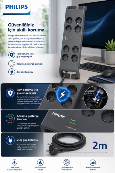 Philips SPN8180GA/62 30W Hızlı Şarj 2x USB-C 2x USB-A 2400J 2 M Kablolu 8'li Akım Korumalı Priz