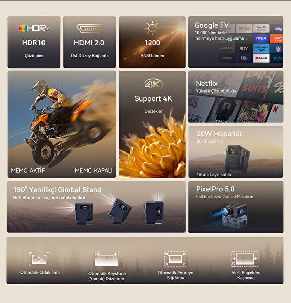 Wanbo Mozart 1 Pro Akıllı Projeksiyon Cihazı – 1200 ANSI, Google TV, HDR, MEMC, Lisanslı | 2025 Yeni Versiyon