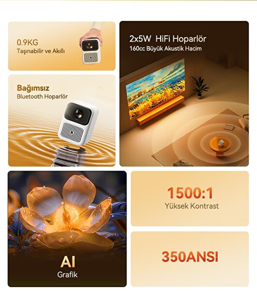 Wanbo Dali 1 Bluetooth Hoparlör Modlu Taşınabilir Projeksiyon Cihazı