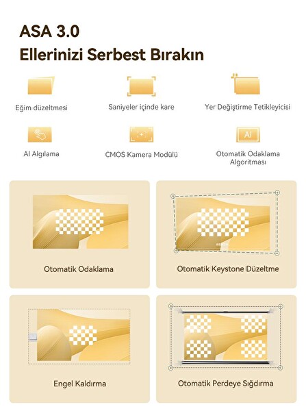 Wanbo Dali 1 Bluetooth Hoparlör Modlu Taşınabilir Projeksiyon Cihazı