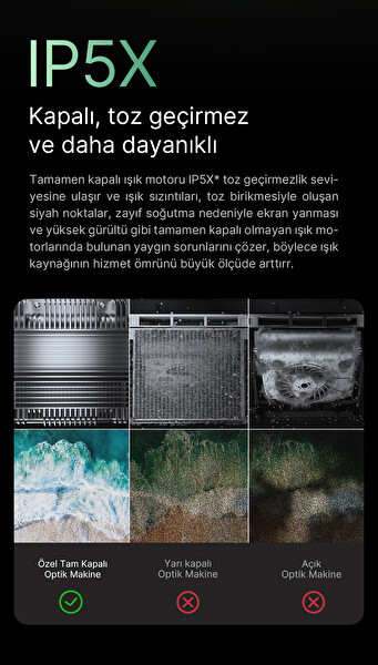 Formovie Xming Page One Google TV 500 CVIA Lümen Dolby Vision Audio HDMI 2.1 USB 3.0 Boston Acoustics Projeksiyon Cihazı