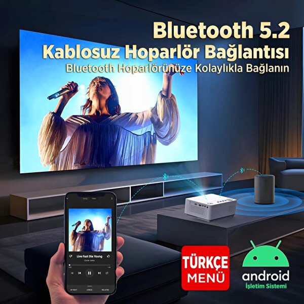 Vankyo Leisure L470A Android TV 1080P Destekli Projeksiyon Cihazı