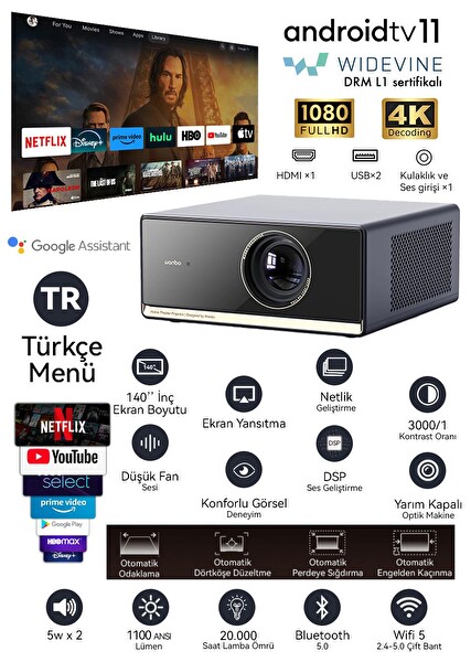 Wanbo X5 Pro 1100 ANSI Lümen 4K Destekli Akıllı Projeksiyon Cihazı - HDR Android TV 11 L1 Lisanslı 2025 Versiyon