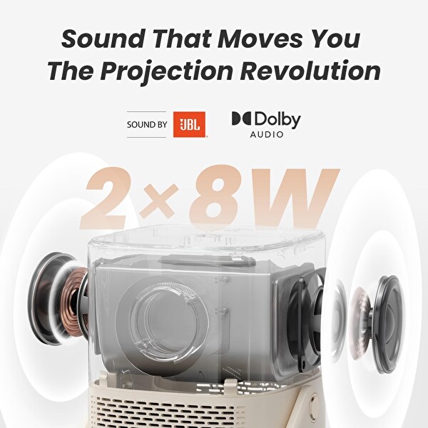 Yaber T2 1080P Projektör - WiFi 6 ve Bluetooth [JBL Ses ve Dahili