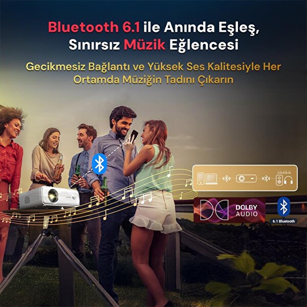 Vankyo Aurzen D1 Smart TV 4K Destekli Projeksiyon Cihazı +HDR10+Auto Focus+Auto Keystone+6GWiFi+6.1BT+Dolby Ses