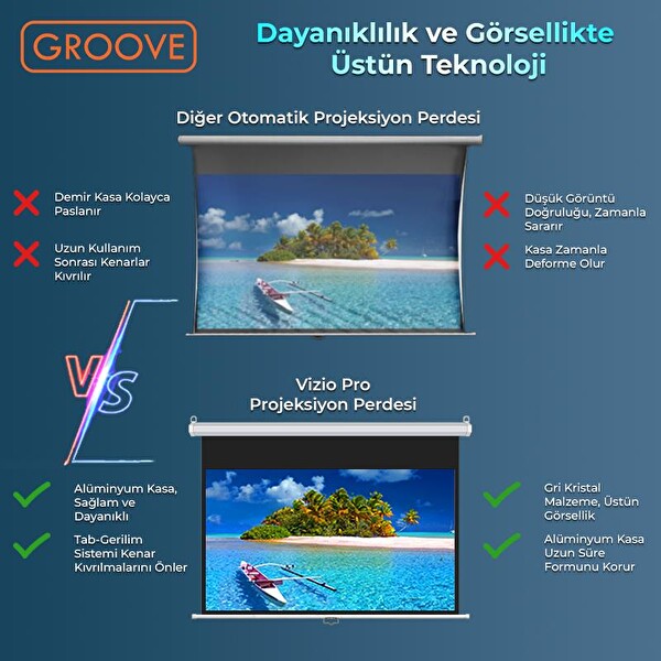 Groove Vizio Pro 150