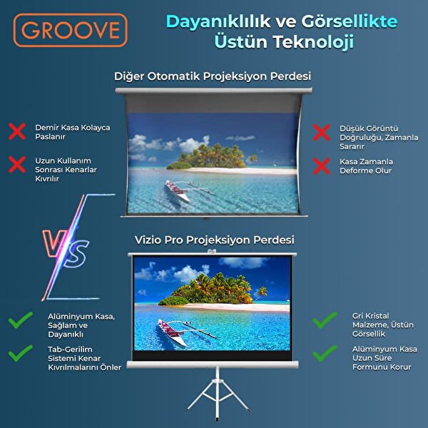 Groove Vizio Pro 150