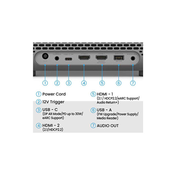 BenQ TK705STi 4K Kısa Mesafe Ev Sinema Projeksiyon Cihazı