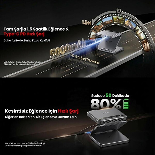 Vankyo Aurzen ZIP DLP 1080P +Auto Focus+Auto Keystone+Type-C Hızlı Şarj+6G Wi-Fi Destekli Bataryalı Projeksiyon Cihazı