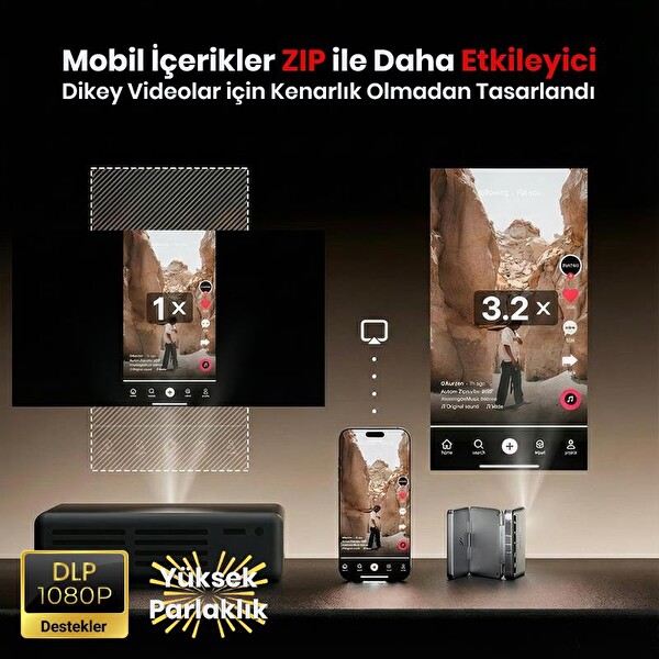 Vankyo Aurzen ZIP DLP 1080P +Auto Focus+Auto Keystone+Type-C Hızlı Şarj+6G Wi-Fi Destekli Bataryalı Projeksiyon Cihazı