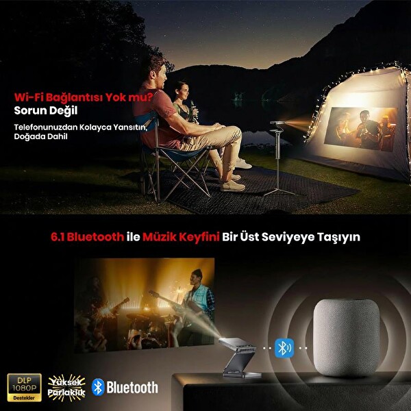 Vankyo Aurzen ZIP DLP 1080P +Auto Focus+Auto Keystone+Type-C Hızlı Şarj+6G Wi-Fi Destekli Bataryalı Projeksiyon Cihazı