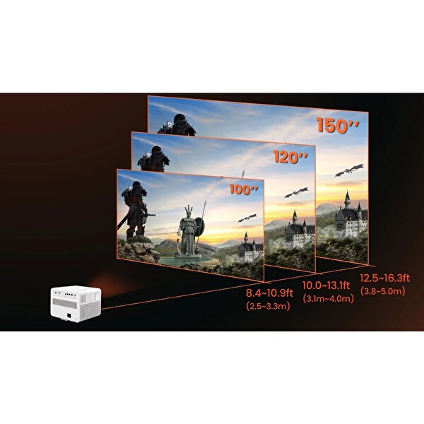 BenQ X3100I 4K Hdr 4led Android Tabanlı Kablosuz Oyun ve Ev Sineması Projeksiyonu