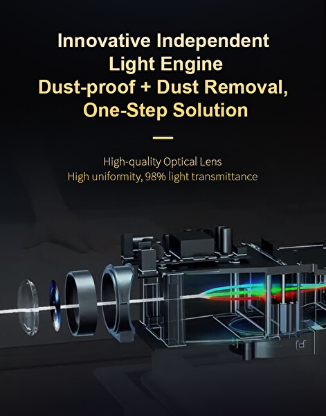 Elinux TS7 Android 13 90 Derece Gimbal Tripod 720P Çözünürlük 230 ANSI Lümen Wi-Fi 6 Bluetooth 5.4 Beyaz Projeksiyon Cihazı