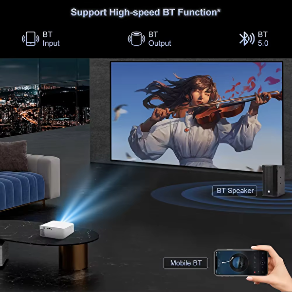 Elinux V318 Android 11 1080P Çözünürlük 360 ANSI Lümen Otomatik Focus,Wi-Fi 6 Bluetooth 5.4 Beyaz Projeksiyon Cihazı