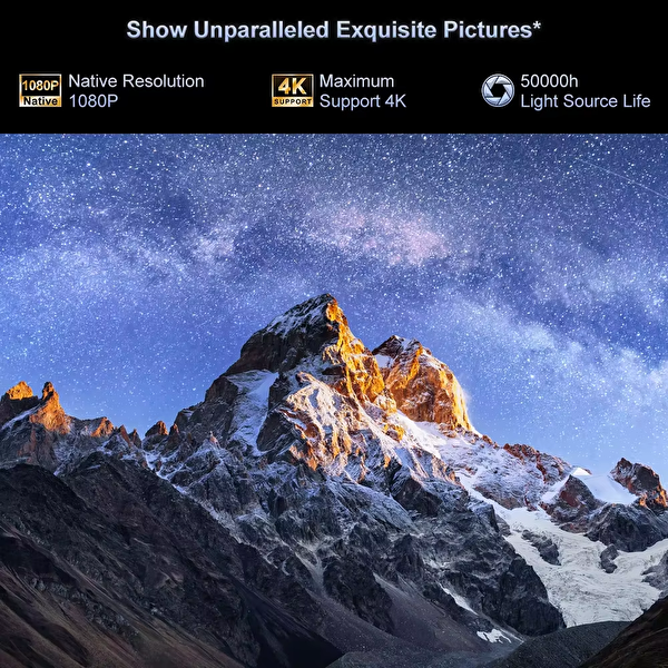 Elinux V318 Android 11 1080P Çözünürlük 360 ANSI Lümen Otomatik Focus,Wi-Fi 6 Bluetooth 5.4 Beyaz Projeksiyon Cihazı