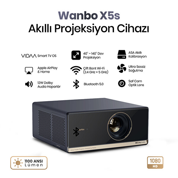 Wanbo X5 S 1100 ANSI Full HD VIDAA Voice 4K Destekler WiFi Bluetooth Projeksiyon Cihazı