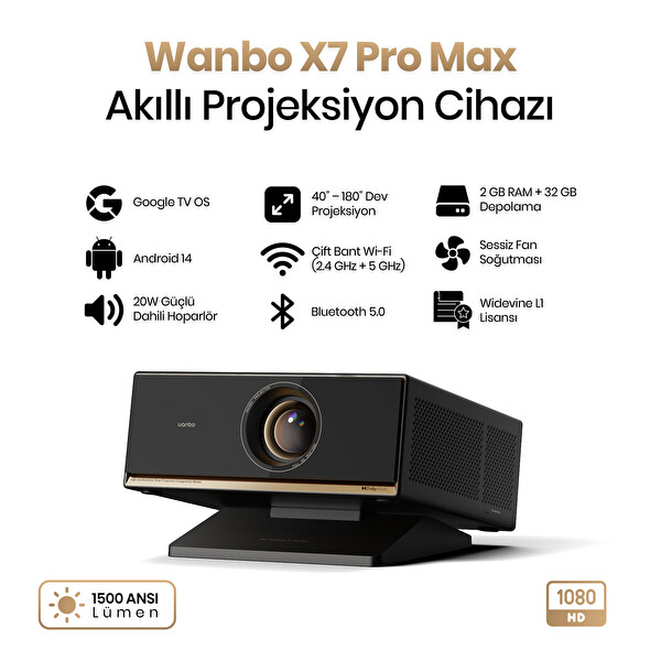 Wanbo X7 Pro Max Google TV 1500 ANSI Lümen FHD 1080p 4K Destekli Otomatik Odaklama Projeksiyon Cihazı