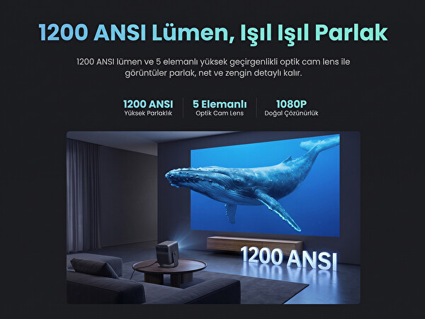 Wanbo Mozart 1S 1200 Ansi Vidaa Voice Full HD Akıllı Projeksiyon Cihazı 4K Destekler Dahili Gimbal Stand