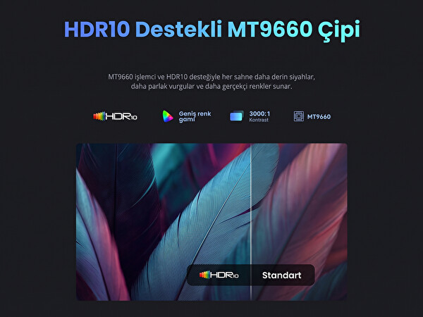 Wanbo Mozart 1S 1200 Ansi Vidaa Voice Full HD Akıllı Projeksiyon Cihazı 4K Destekler Dahili Gimbal Stand