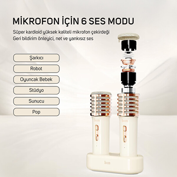 Divoom SongBird-HQ Çift Mikrofonlu Beyaz Bluetooth Hoparlör