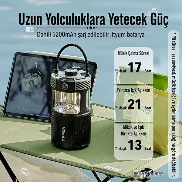 NowGo F1 20W Bluetoooth Hoparlör Taşınabilir Powerbank Kamp Feneri Yeşil