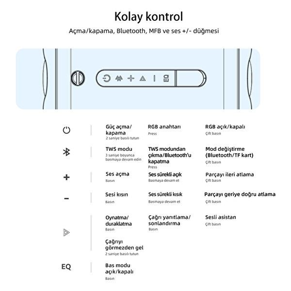 Qcy SP7 40W Taşınabilir Bluetooth Hoparlör 14 Saat Dinleme RGB Işık IPX7 TF Kart Girişli - Yeşil