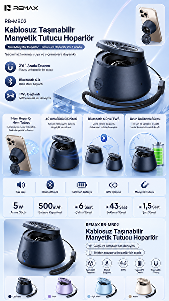 Remax RB-MB02 MagSafe Manyetik 2'si 1 Arada Telefon Tutucu ve 5 W Bluetooth Hoparlör Altın