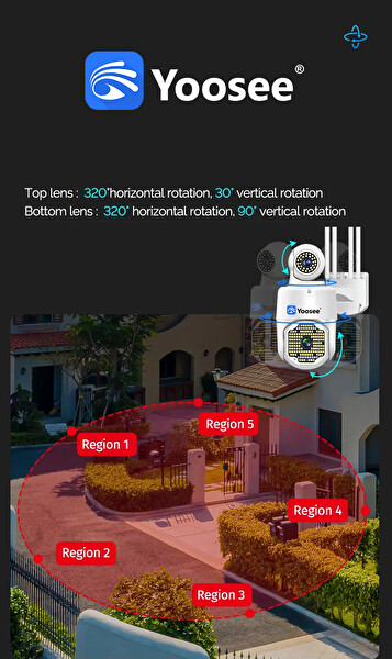 Yoosee Hareket Edebilen Çift Kameralı Flash Ledli 1080p FHD Gece Renkli Profesyonel Güvenlik Kamerası