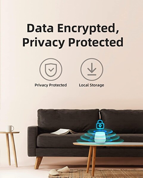 Noorio Tüm Noorio Cihazlarıyla Uyumlu B200 B210 B310 H200 H300 Hub