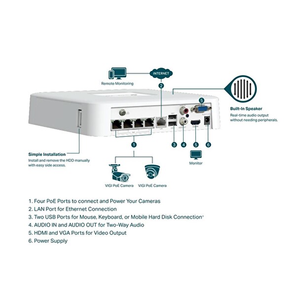 TP-Link VIGI NVR1104H-4P 4 Kanal NVR (H.265+4K (2CH 8MP-4CH 4MP) PoE 53W Kayıt Cihazı
