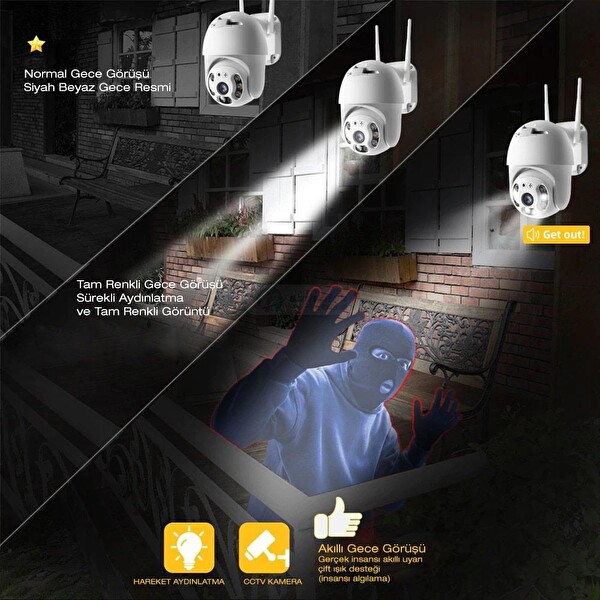 ZHL Tools PTZ 1080P Dış Mekan Hareketli IP Kamera