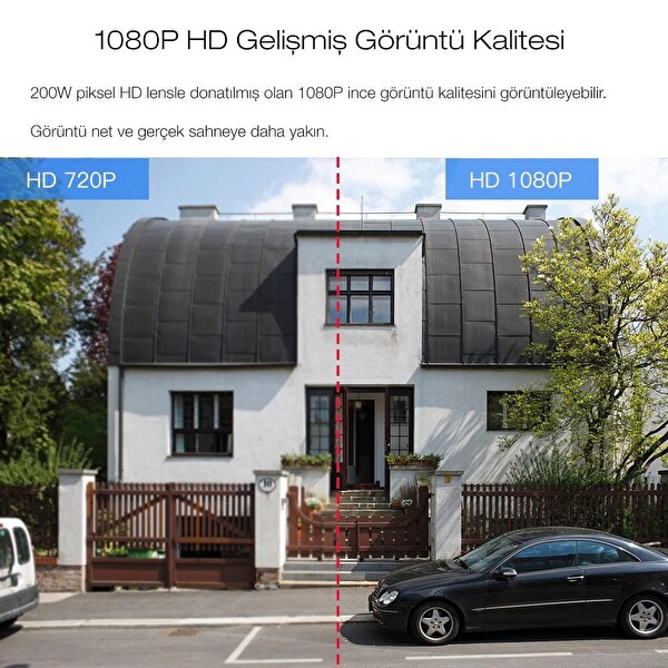 ZHL Tools PTZ 1080P Dış Mekan Hareketli IP Kamera