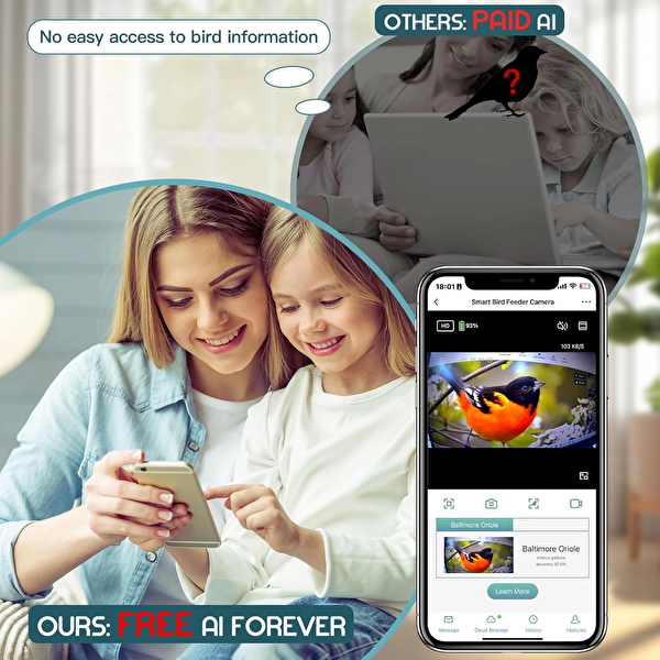 Broaimx Güneş Enerjili Kameralı Kuş Yemliği Ücretsiz Yapay Zeka Pus Mavisi