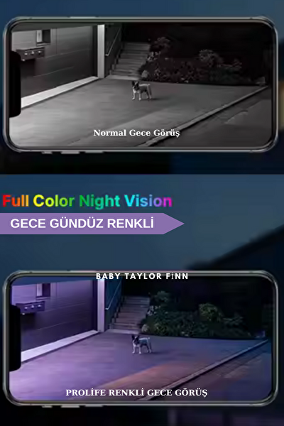 Prolife 3 Lü Sesli Güvenlik Kamerası 5 Mp Gece Renkli Yüz Ve Araç Tanımalı Full Hd Kamera Sistemi