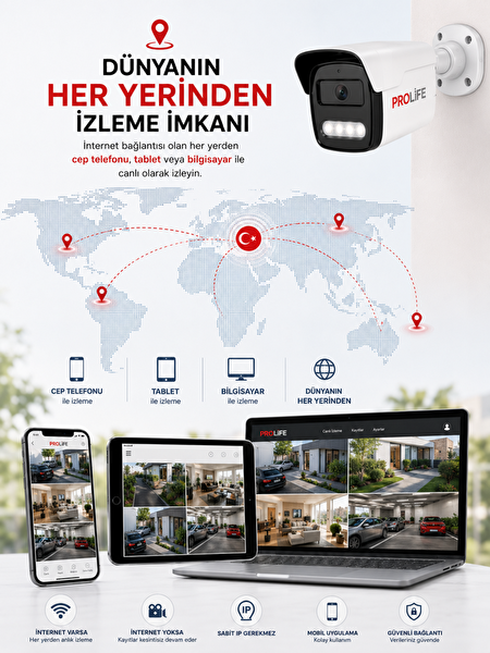 Prolife 5 Li Sesli Güvenlik Kamerası 5 Mp Gece Renkli Yüz Ve Araç Tanımalı Full Hd Kamera Sistemi
