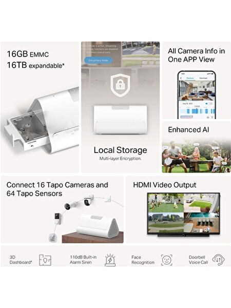 TP-Link Tapo 5H500 Smart HomeBase 512 GB SSD 16 GB Dahili Hafıza AI Yüz Tanıma Özellikli Güvenlik Kamerası