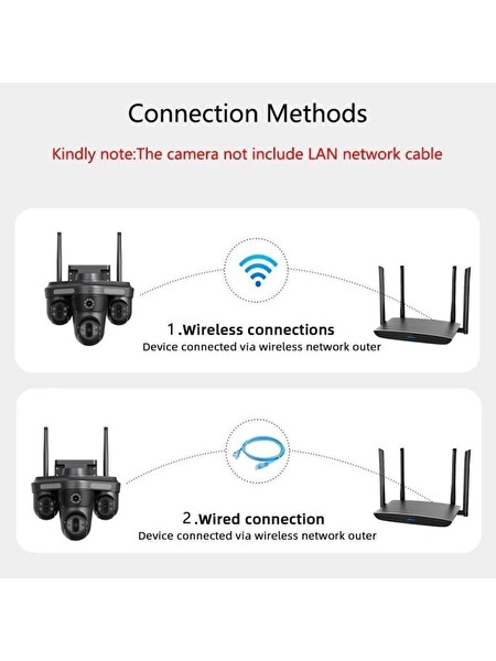 Avenir AV-S316 4 Kameralı 16 MP 3 PTZ Dönebilen Wifi Sesli Kamera - Siyah