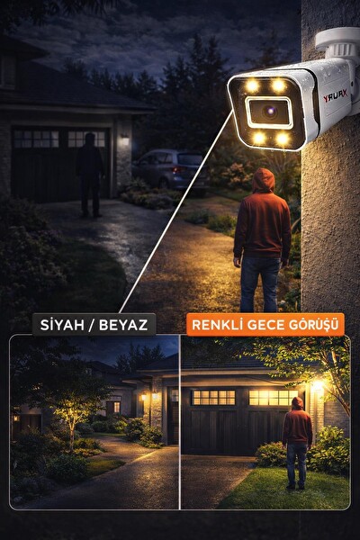 Fury 4 Ultra Warm LED Gece Renkli Görüntü Dış Mekan Uyumlu Su Geçirmez Gece Görüşlü (IR) Güvenlik Kamerası