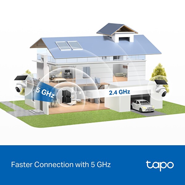 TP-Link Tapo C660 KIT Solar Panelli 360 Derece Dış Mekan Kamerası