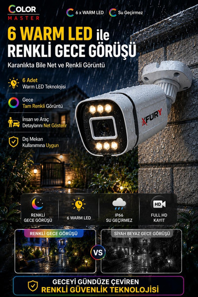 Fury IP 5MP Lens 1080P Sesli 6 Warm LED Renkli Gece Görüşlü IP66 Dış Mekan Geniş Açılı Güvenlik Kamerası