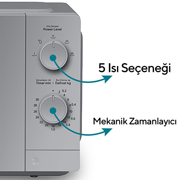 Kumtel HMIN-06 Silver Smartwave 20 L Inverter Mikrodalga Fırın