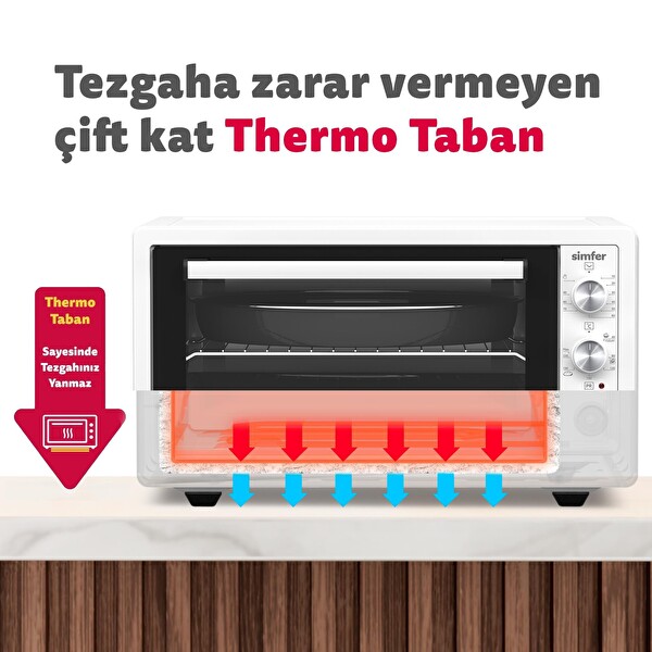 Simfer 4262 Beyaz 42 L Turbo Fan Piliç Peçirme Mini/Midi Fırın - 6 Fonksiyon Yoğurt Yapma Buz Çözme & İç Aydınlatma