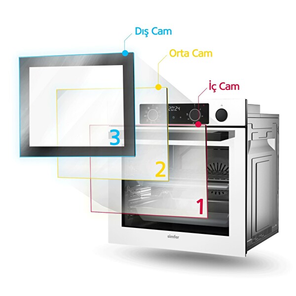 Simfer 8252 0+3 Fonksiyon Mekanik Siyah Cam Ankastre Fırın
