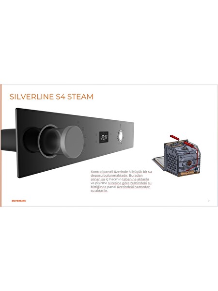 Silverline BO65P4W01 Buhar Destekli Airfryer Özellikli Ankastre Fırın Beyaz