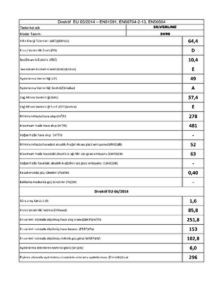 Silverline 3490 Oslo Duvar Tipi Davlumbaz 90 CM Siyah