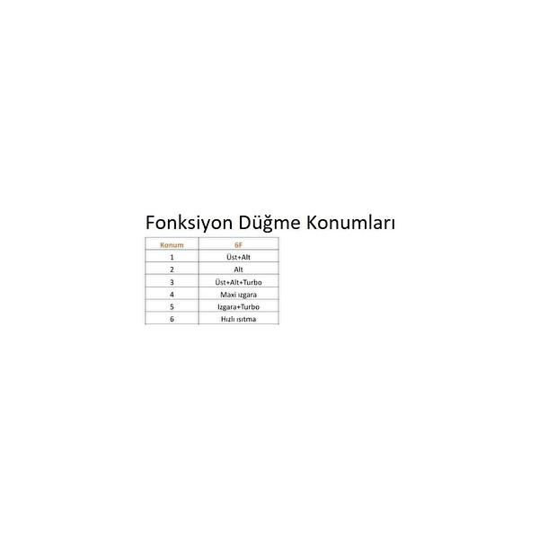 Silverline Siyah Cam 60 CM Ankastre Set  BO6502BO1   CS5335B01   SOHO  5